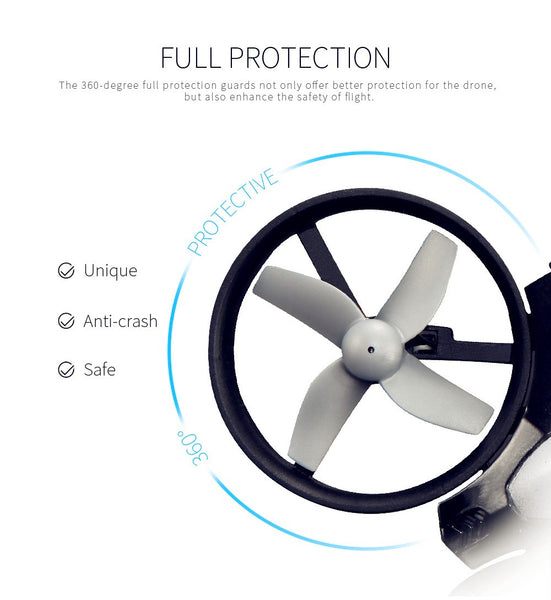 Mini Drone JJRC H36 RC Quadcopter 6-Axis RC Helicopter