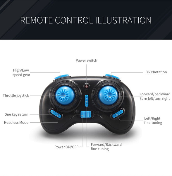 Mini Drone JJRC H36 RC Quadcopter 6-Axis RC Helicopter